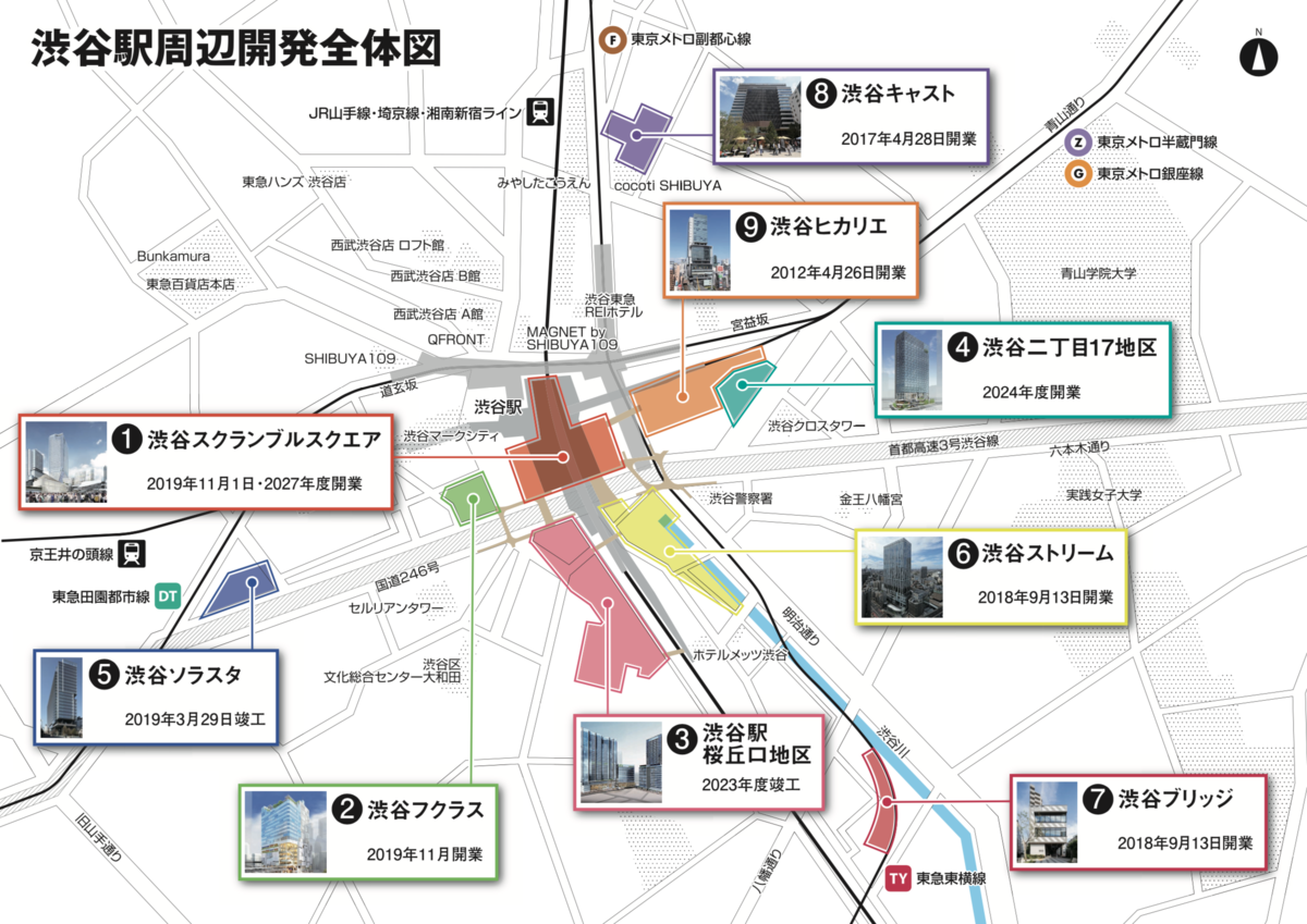 渋谷周辺の再開発のマップ